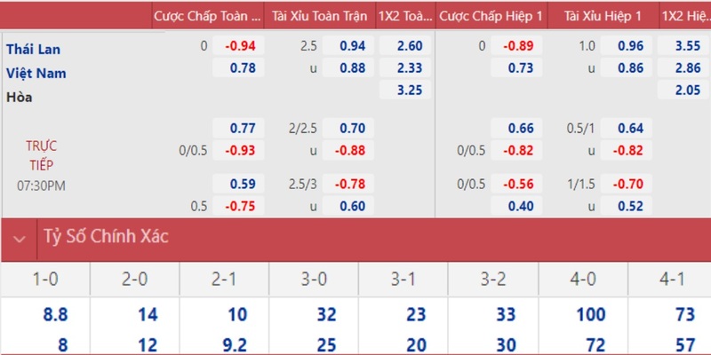 88 online how to win at slot machines
