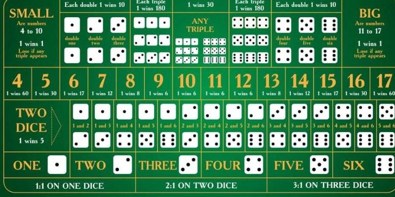 88 online MT Trực Tuyến